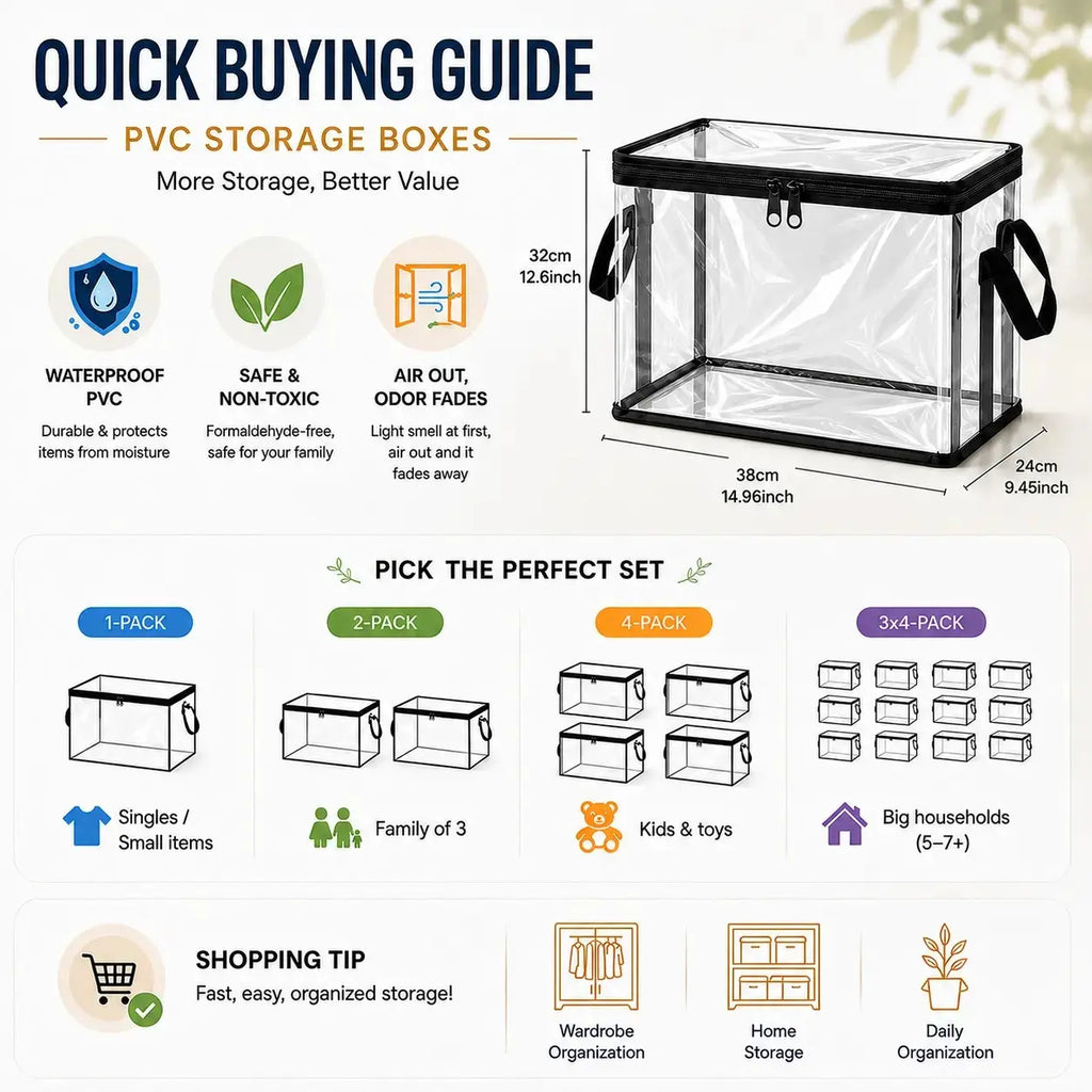 Premium Heavy-Duty Clear Plastic Storage Box with Hinged Lid - High-Capacity Organizer for Home, Moving, and Attic Use